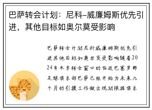 巴萨转会计划:尼科-威廉姆斯优先引进,其他目标如奥尔莫受影响